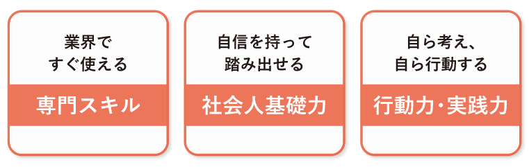 「人間力」を磨く3つの「力」