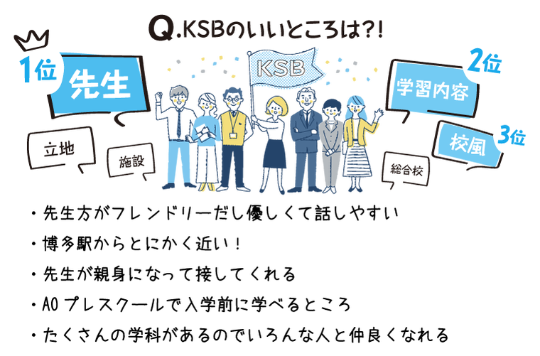 KSBのいいところは？